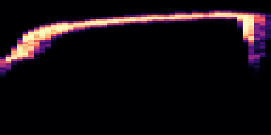 Syllable 2 spectrogram, 6–10 kHz