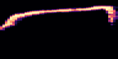 Syllable 3 spectrogram, 6–10 kHz