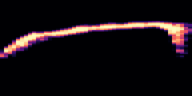 Syllable 4 spectrogram, 6–10 kHz