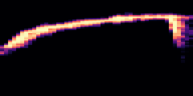 Syllable 3 spectrogram, 6–10 kHz
