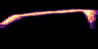 Syllable 4 spectrogram, 6–10 kHz