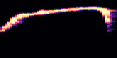 Syllable 2 spectrogram, 6–10 kHz