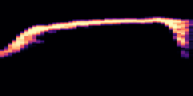 Syllable 3 spectrogram, 6–10 kHz