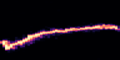 Syllable 1 spectrogram, 6–10 kHz