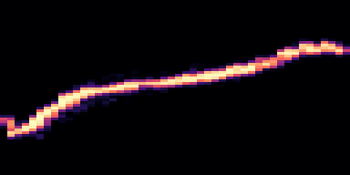 Syllable 1 spectrogram, 6–10 kHz