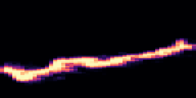 Syllable 1 spectrogram, 6–10 kHz