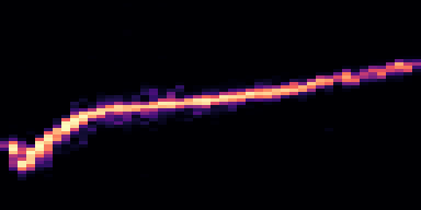 Syllable 1 spectrogram, 6–10 kHz