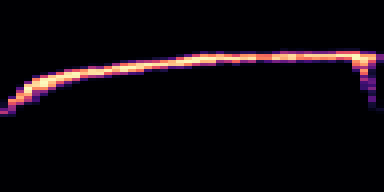 Syllable 2 spectrogram, 6–10 kHz