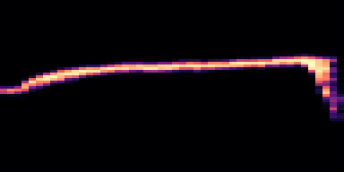 Syllable 3 spectrogram, 6–10 kHz