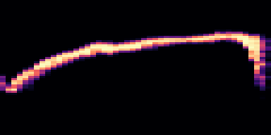 Syllable 1 spectrogram, 6–10 kHz