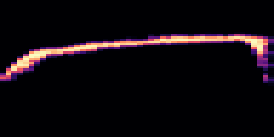 Syllable 2 spectrogram, 6–10 kHz