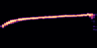 Syllable 3 spectrogram, 6–10 kHz