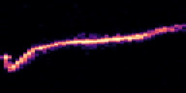 Syllable 1 spectrogram, 6–10 kHz