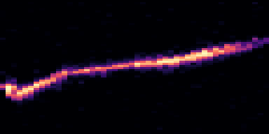 Syllable 1 spectrogram, 6–10 kHz