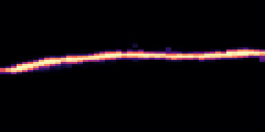 Syllable 2 spectrogram, 6–10 kHz