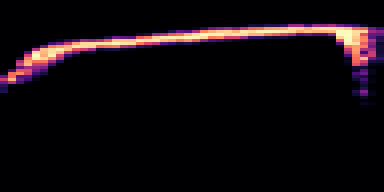 Syllable 2 spectrogram, 6–10 kHz