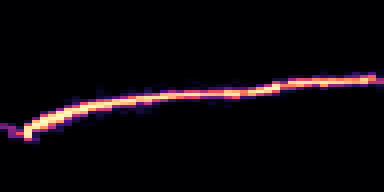 Syllable 1 spectrogram, 6–10 kHz