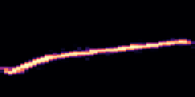 Syllable 1 spectrogram, 6–10 kHz