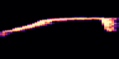 Syllable 1 spectrogram, 6–10 kHz