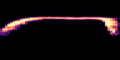 Syllable 2 spectrogram, 6–10 kHz