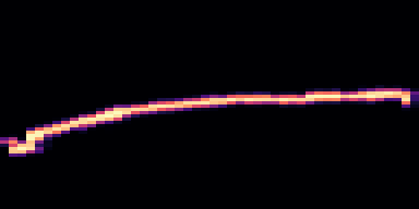 Syllable 1 spectrogram, 6–10 kHz