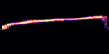 Syllable 2 spectrogram, 6–10 kHz