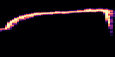 Syllable 1 spectrogram, 6–10 kHz