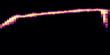 Syllable 2 spectrogram, 6–10 kHz
