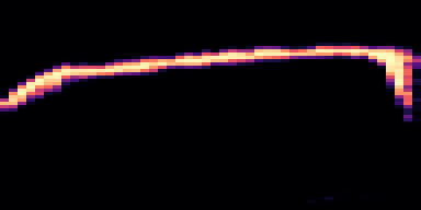 Syllable 3 spectrogram, 6–10 kHz