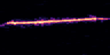 Syllable 3 spectrogram, 6–10 kHz