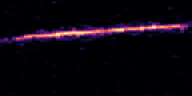 Syllable 2 spectrogram, 6–10 kHz
