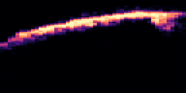 Syllable 1 spectrogram, 6–10 kHz
