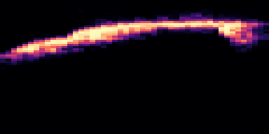 Syllable 2 spectrogram, 6–10 kHz