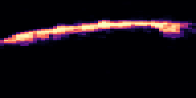 Syllable 3 spectrogram, 6–10 kHz