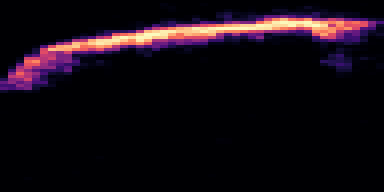 Syllable 2 spectrogram, 6–10 kHz