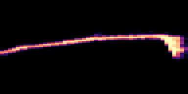 Syllable 1 spectrogram, 6–10 kHz