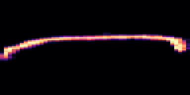 Syllable 2 spectrogram, 6–10 kHz