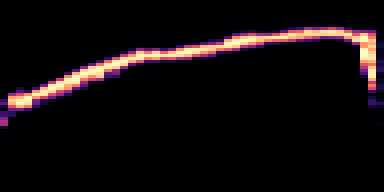 Syllable 1 spectrogram, 6–10 kHz