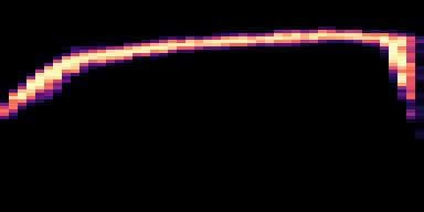 Syllable 2 spectrogram, 6–10 kHz