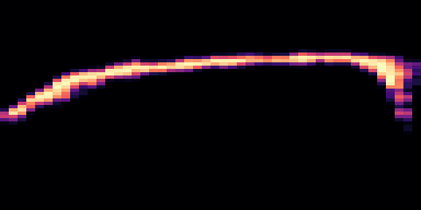 Syllable 4 spectrogram, 6–10 kHz