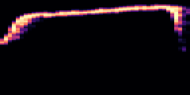 Syllable 1 spectrogram, 6–10 kHz