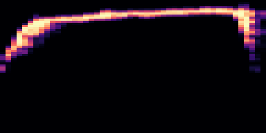 Syllable 2 spectrogram, 6–10 kHz
