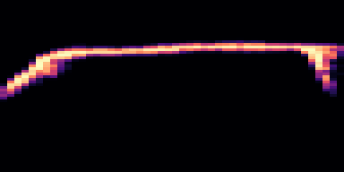 Syllable 5 spectrogram, 6–10 kHz
