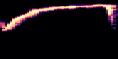 Syllable 1 spectrogram, 6–10 kHz