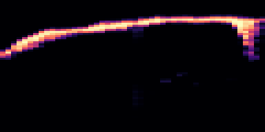 Syllable 3 spectrogram, 6–10 kHz