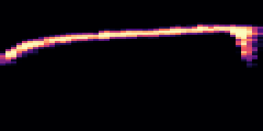 Syllable 4 spectrogram, 6–10 kHz