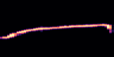 Syllable 1 spectrogram, 6–10 kHz