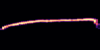 Syllable 2 spectrogram, 6–10 kHz