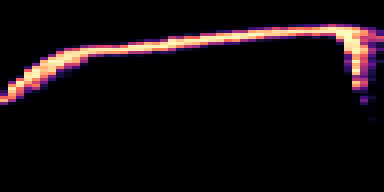 Syllable 1 spectrogram, 6–10 kHz
