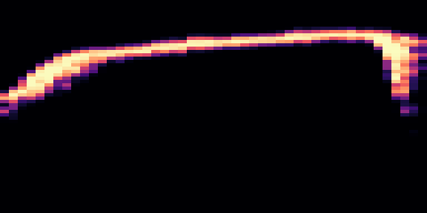Syllable 2 spectrogram, 6–10 kHz